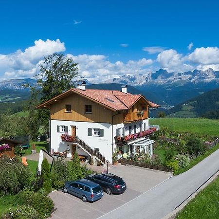 Апартаменты Haus Schlernblick Нова-Поненте Экстерьер фото